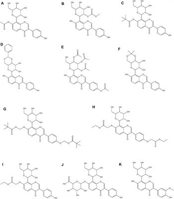 Effects of Puerarin on the Prevention and Treatment of Cardiovascular Diseases